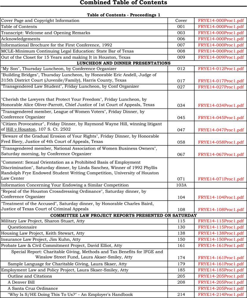 Download the full-sized PDF of Combined Table of Contents: Proceedings I-V